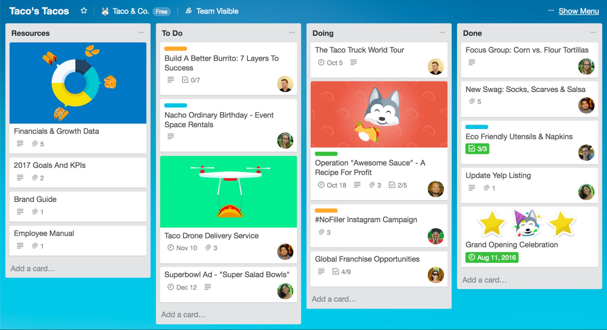 project trello board examples